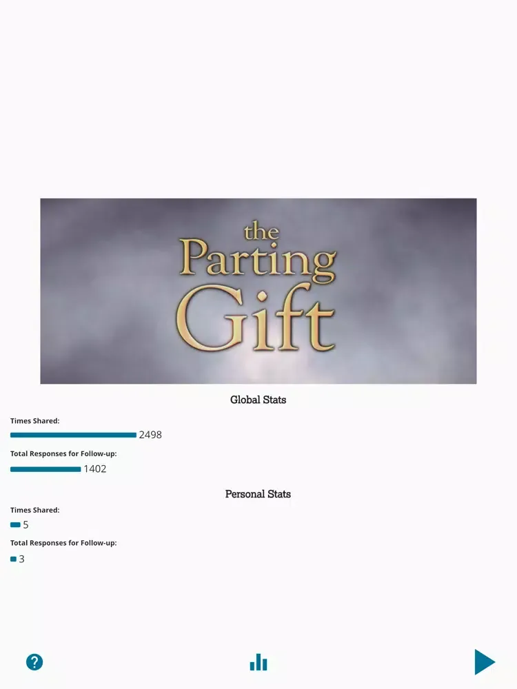 Captures d'écran de The Parting Gift iPad 