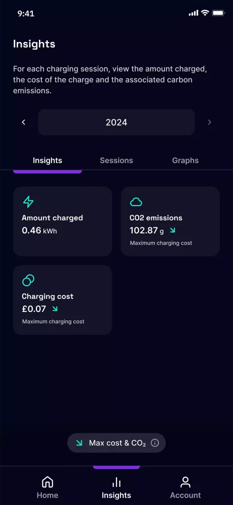 Powerverse سکرین شاٹس