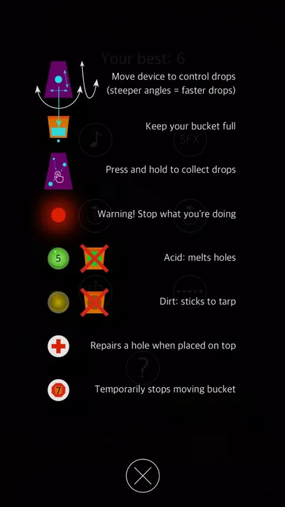 Leaky Bucket Ekran Görüntüleri