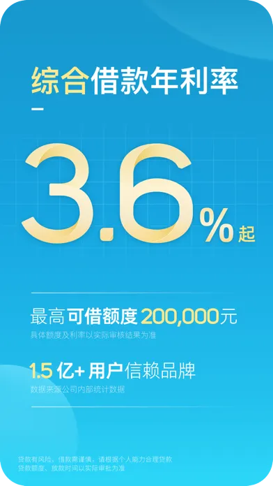 Capturas de pantalla de 拍拍贷借款-借贷:小额分期贷款现金借钱软件