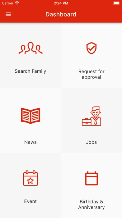 Pachpadra Pragati Mandal Admin Screenshots
