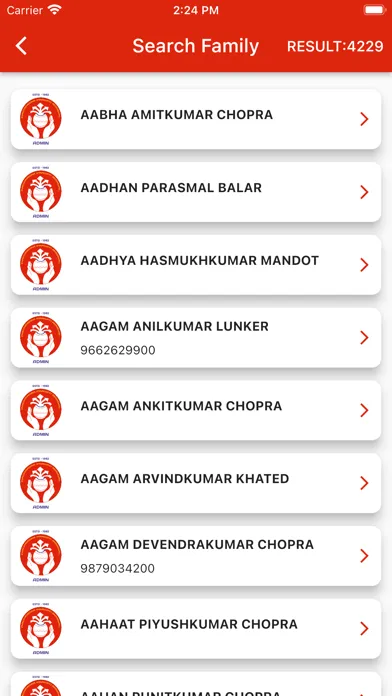 Pachpadra Pragati Mandal Admin Screenshots