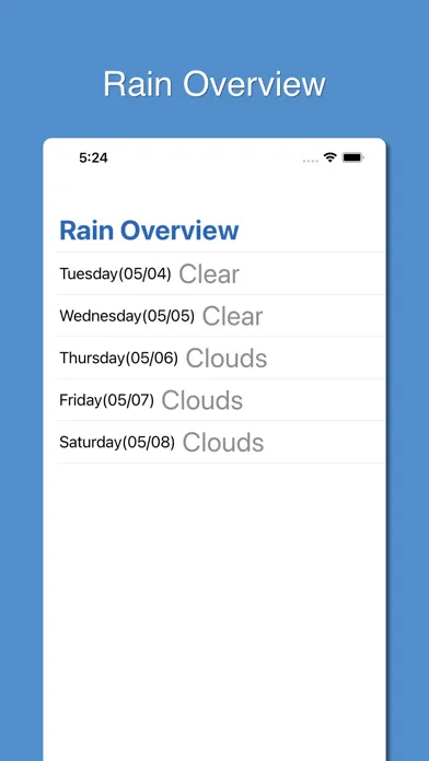 تصاویر PP Weather & Rain Alert