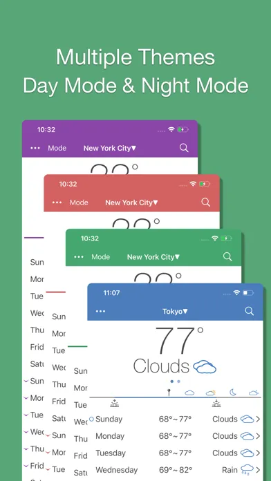 PP Weather Forecast mini应用截图