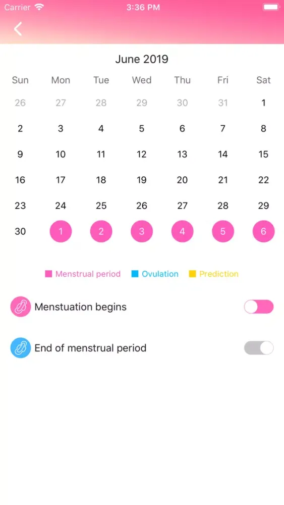 Menstrual Cycle - Women Health Ekran Görüntüleri