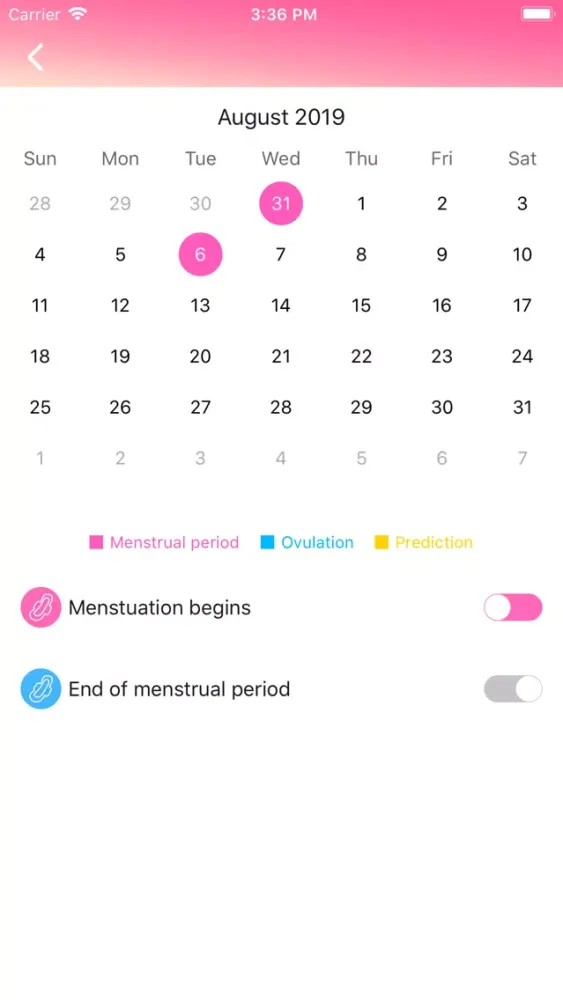 Menstrual Cycle - Women Health Ekran Görüntüleri