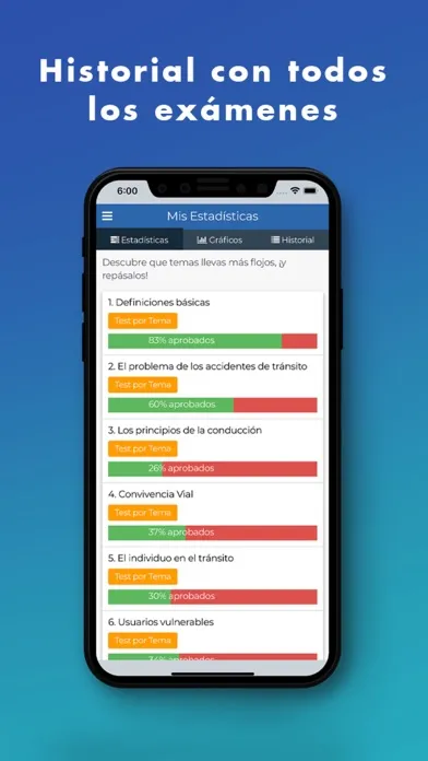 Exámenes de Manejo Chile 2021應用截圖