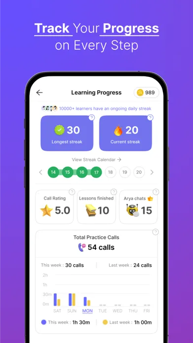 Sivi AI Learn English Speaking Screenshots
