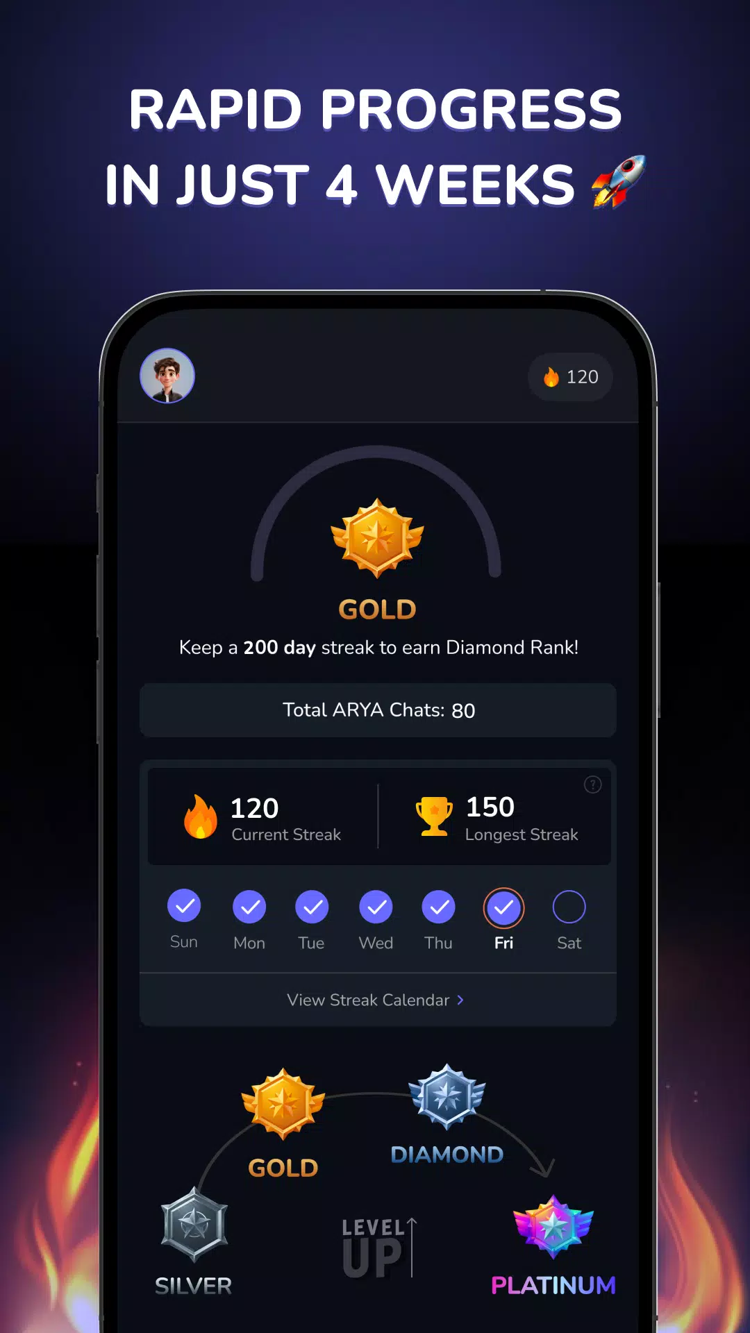 Sivi AI Learn English Speaking Screenshots5