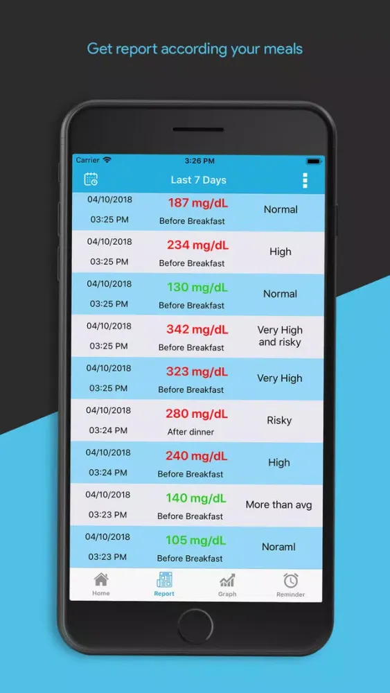 Tangkapan layar Diabetes Tracker Pro - Glucose