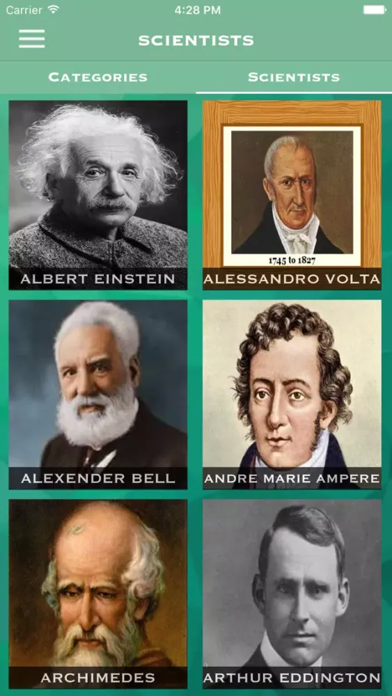 Скриншоты Scientists & their Inventions