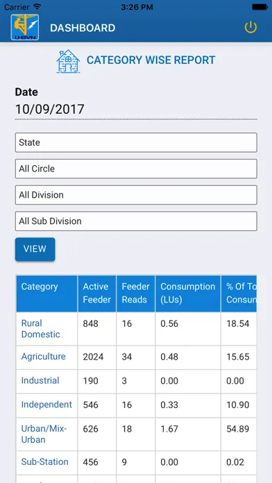 Capturas de pantalla de Haryana Discom Feeder Reading