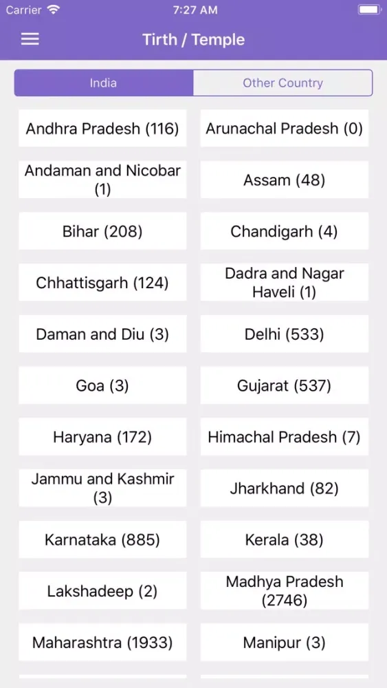 Zrzuty ekranu VJS-Vishwa Jain Samaj (Census)