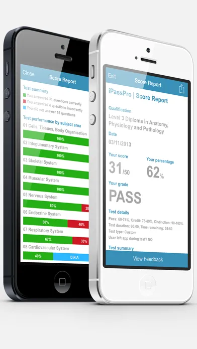 iPassPro: Anatomy & Physiology應用截圖