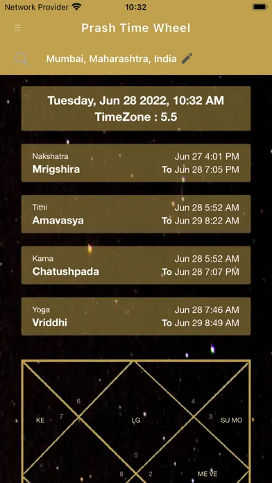 Prash Time Wheel سکرین شاٹس