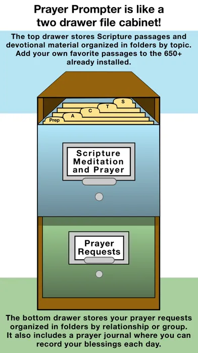 Скриншоты Christian Prayer Prompter