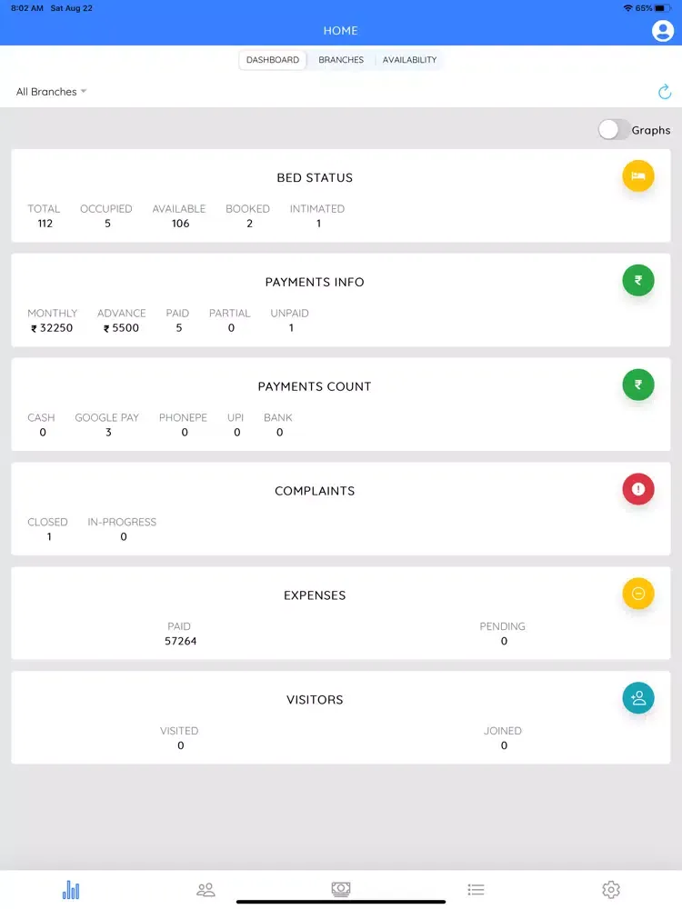 PRAZO: PG Management iPad 应用截图