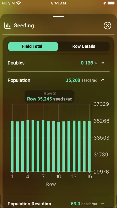 ภาพหน้าจอของ Panorama by Precision Planting