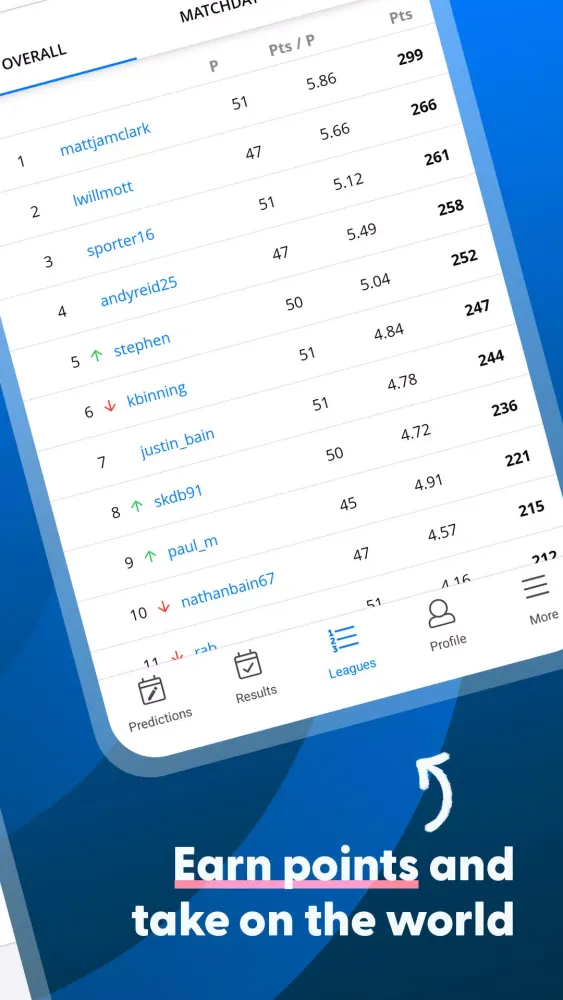 Forescore Screenshots