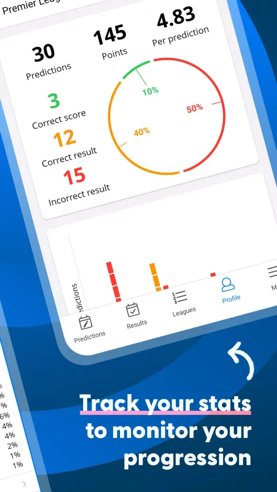 Forescore Screenshots