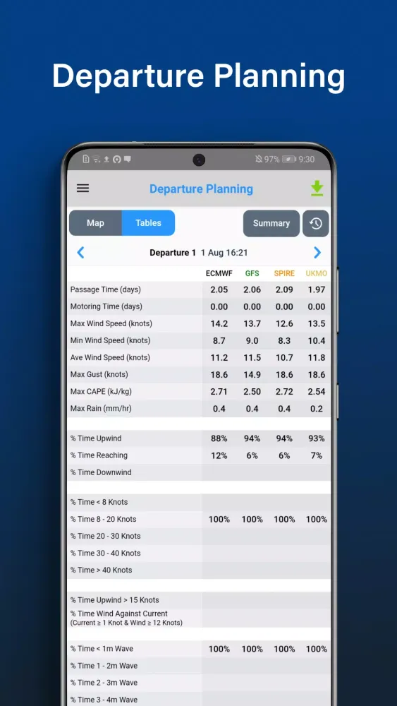 Capturas de tela do PredictWind Offshore Weather