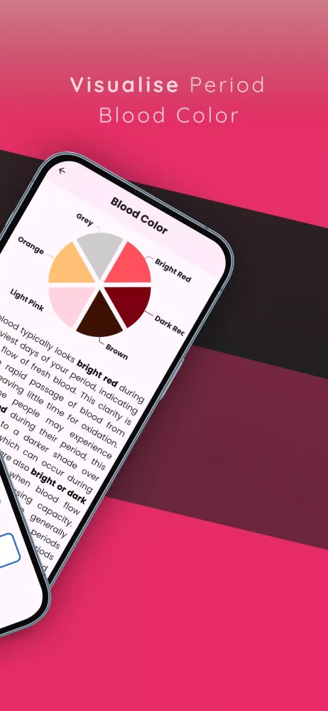 Ovulation Calculator & Tracker スクリーンショット