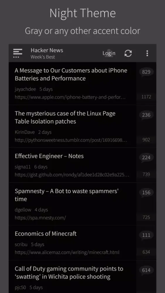 Hacker News (YC) Ekran Görüntüleri