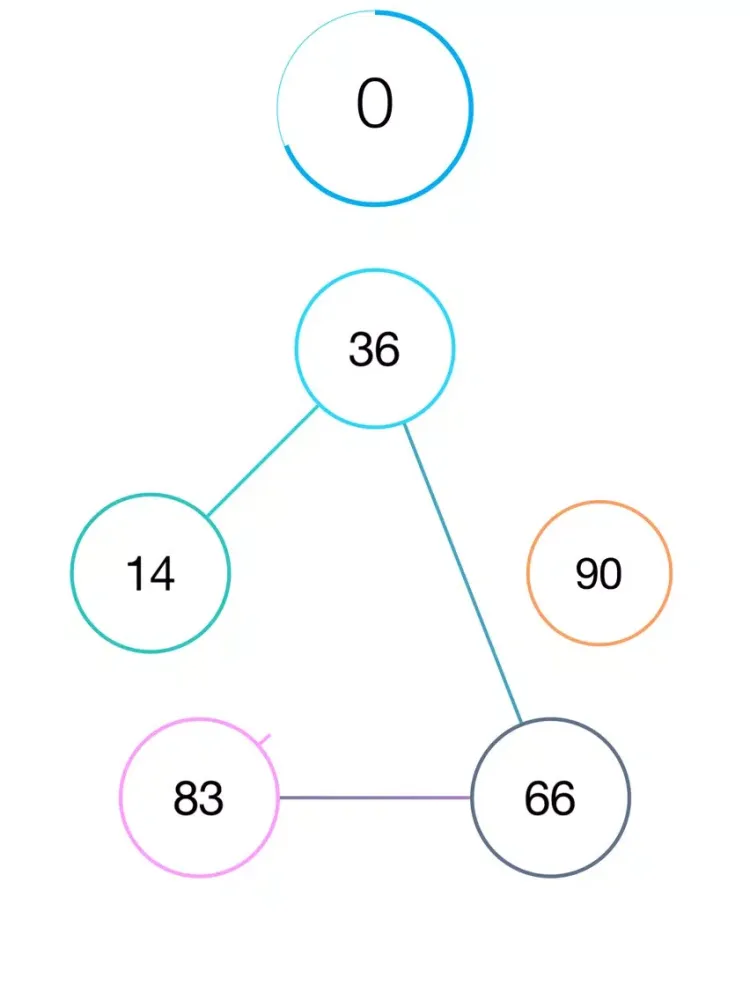 5 Numbers - Connect Numbers in ascending order iPad  स्क्रीनशॉट