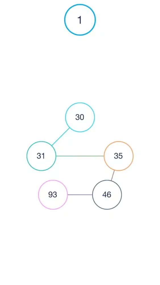 5 Numbers - Connect Numbers in ascending order स्क्रीनशॉट