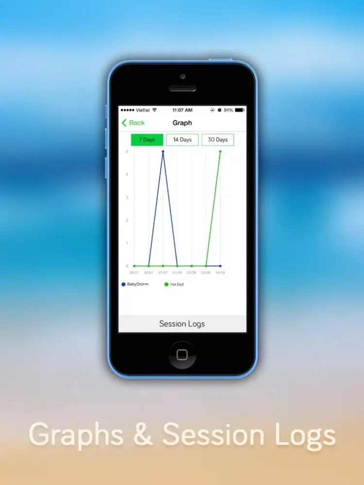 Tangkapan layar ScreenTimer - Parental Control - Limit Kid's using time with notification and tracking iPad 