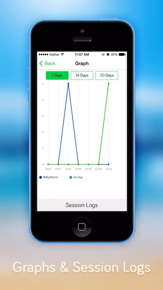 Tangkapan layar ScreenTimer - Parental Control - Limit Kid's using time with notification and tracking