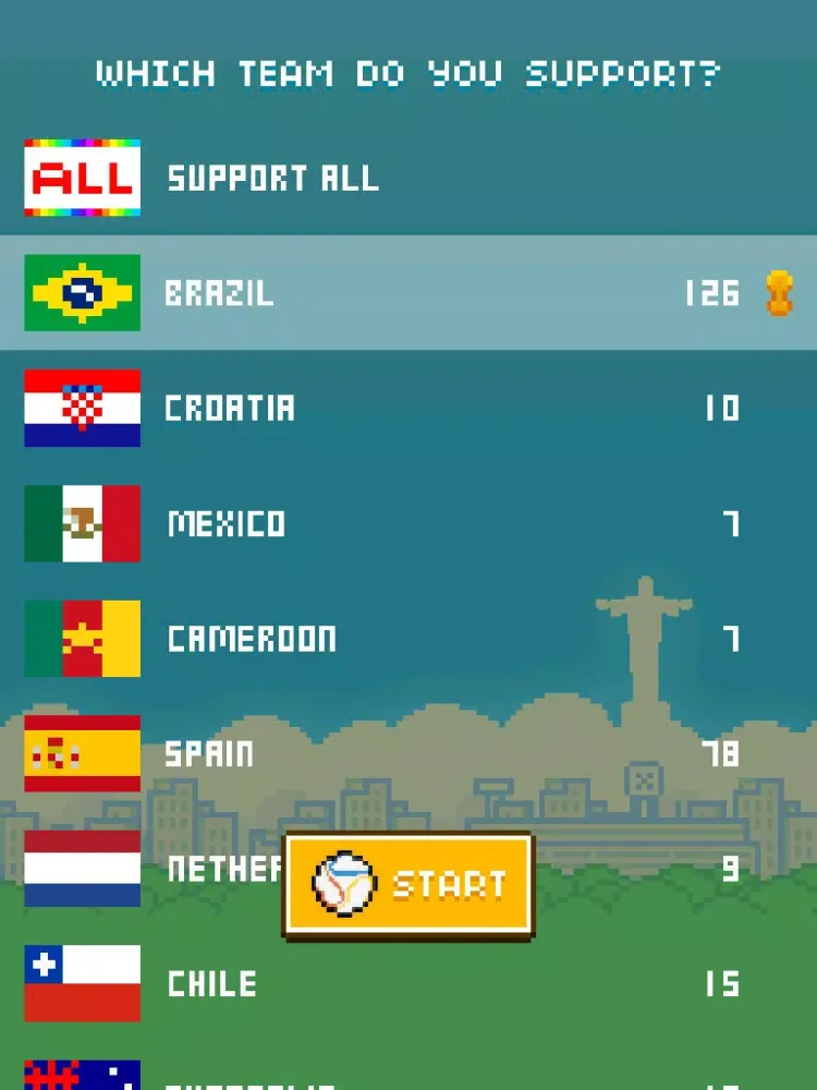 TinyFly - Flappy Football Edition iPad  Screenshots
