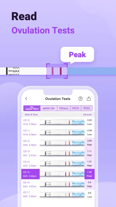 Capturas de tela do Premom Ovulation Tracker