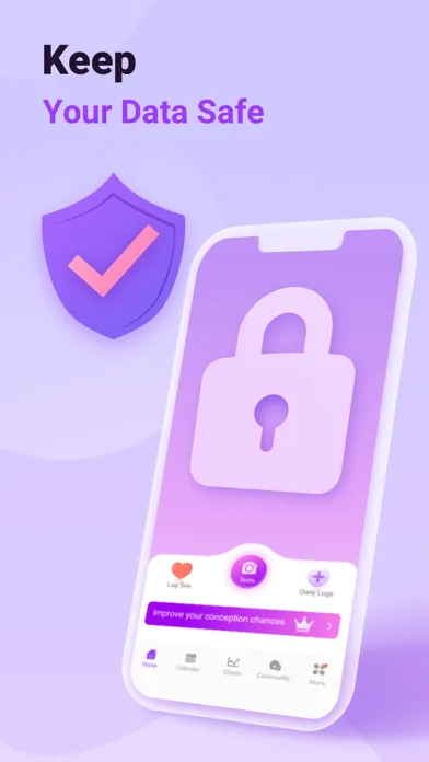 Capturas de tela do Premom Ovulation Tracker