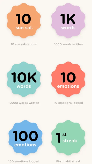 present - mindfulness journal Screenshots