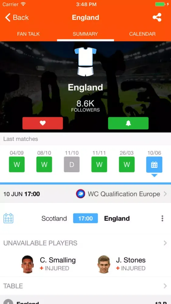 صور LiveSoccer - Football Scores