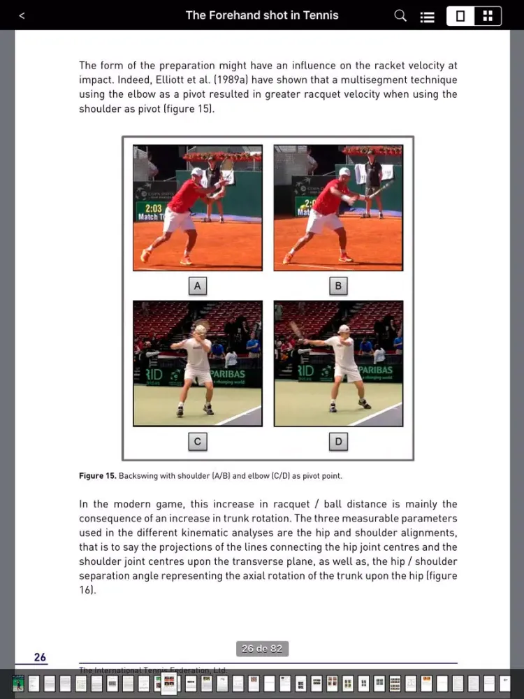 Captures d'écran de ITF ebooks. Publications iPad 