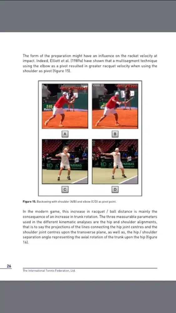 Captures d'écran de ITF ebooks. Publications