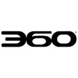 The 360 Magazine
