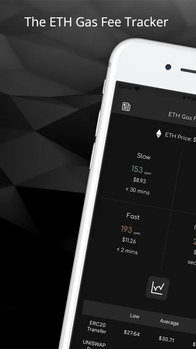 Capturas de pantalla de Crypto Utility - Eth Gas Fees