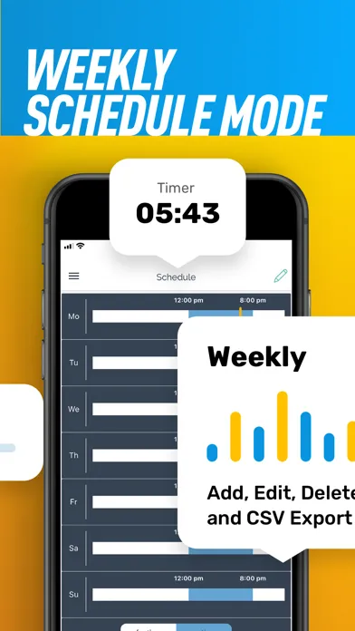 تصاویر Intermittent Fasting - MyFast