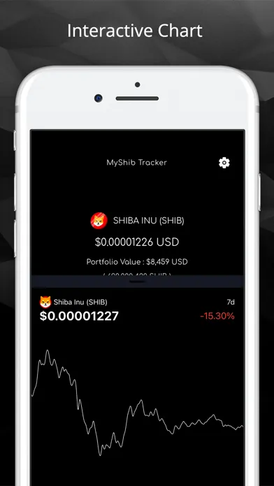 MyShib Shiba Inu Coin Tracking Ekran Görüntüleri