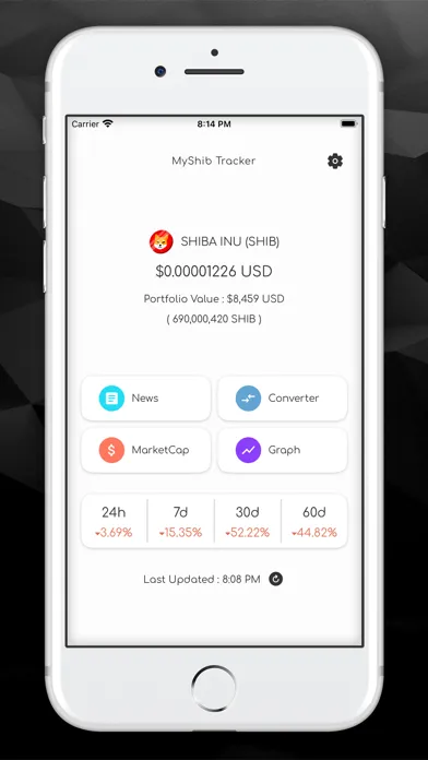 MyShib Shiba Inu Coin Tracking Ekran Görüntüleri