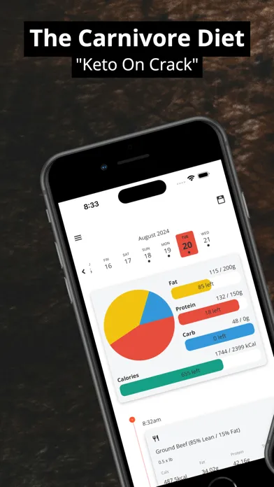 ภาพหน้าจอของ Vore: Carnivore Diet Tracker