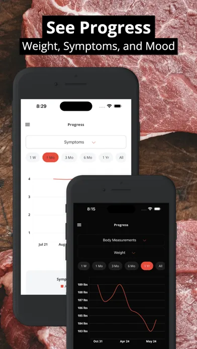 ภาพหน้าจอของ Vore: Carnivore Diet Tracker