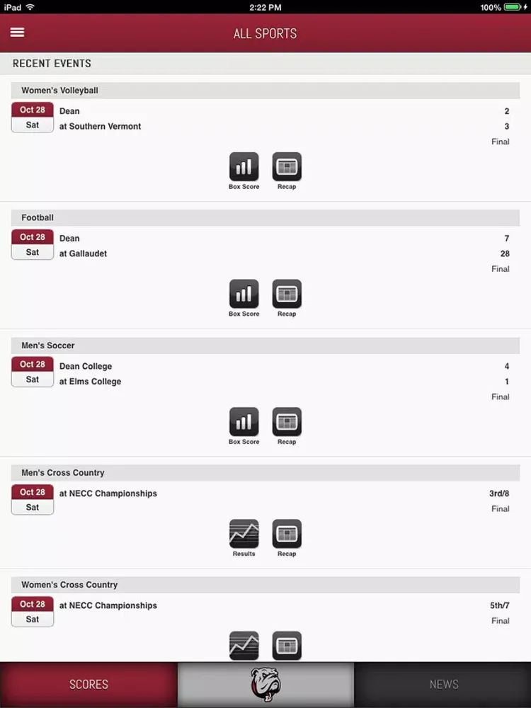 Ảnh chụp màn hình của DeanBulldogs Front Row iPad 