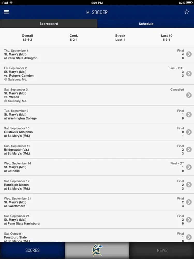 SMC Seahawks Front Row iPad  Screenshots