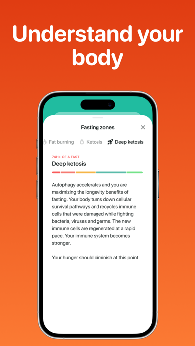 Faster ™ Intermittent Fasting স্ক্রিনশট