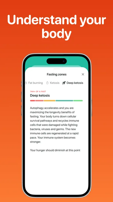 Screenshot di Faster ™ Intermittent Fasting