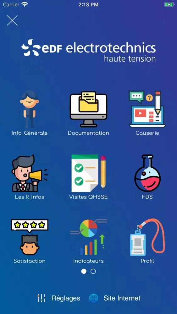 Prévision QHSSE Screenshots